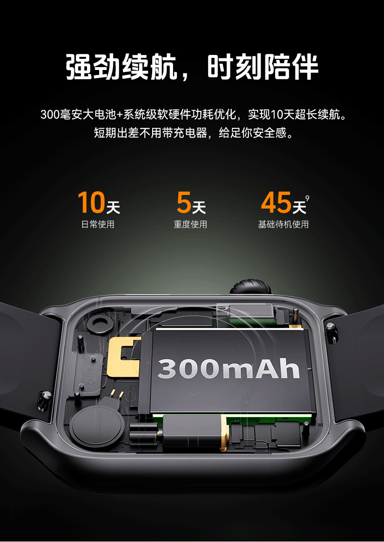 2024 Cross-border GTS7pro Smartwatch Heart Rate and Blood Oxygen Monitoring Sports Watch Full skin Color Detection bracelet pic 21