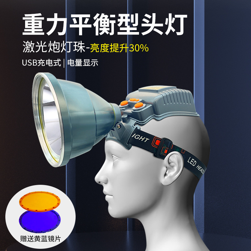 头灯cob头灯/康铭头灯/户外赶海抓鱼头灯黄光/户外/太阳能头灯产品图