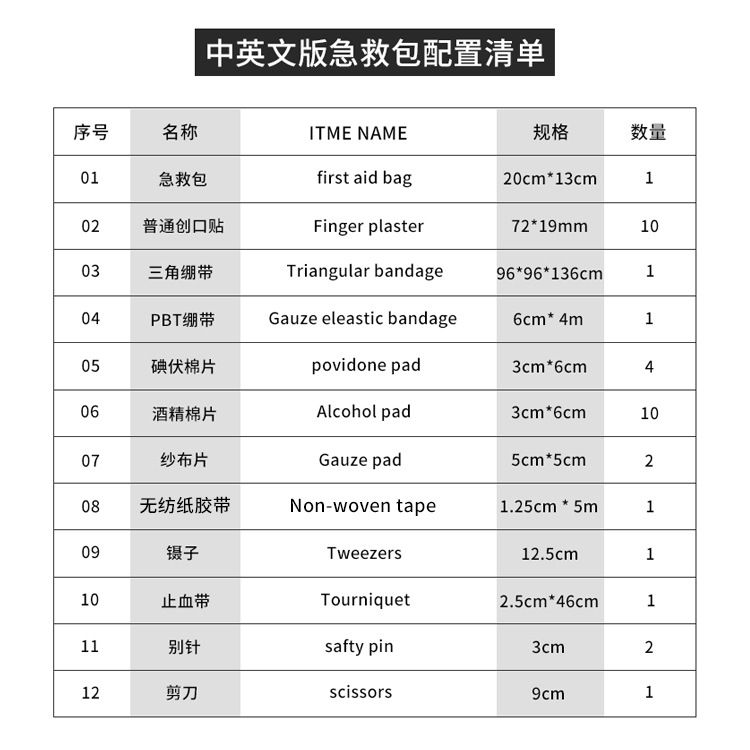 Cross-Border Outdoor Convenient First Aid Kit 12 Kinds Of 35 Pieces First Aid Kit Wilderness Travel Survival Kit Item Picture