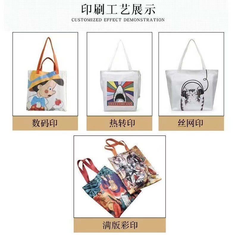 Customized blank canvas bags, large-capacity handbags, logo canvas bags, small-batch cotton bags for women Application Scenario