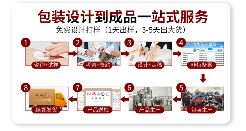 丝绒口红唇泥唇彩女平价学生款情人节日礼品口红水单只套装唇釉详情3