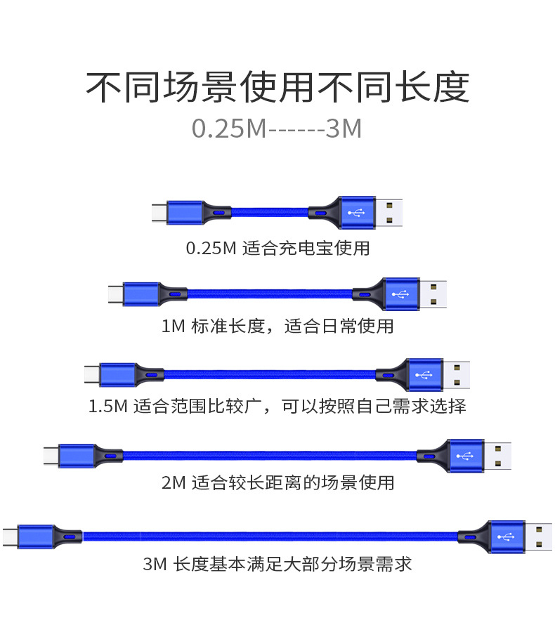手机数据线实物图