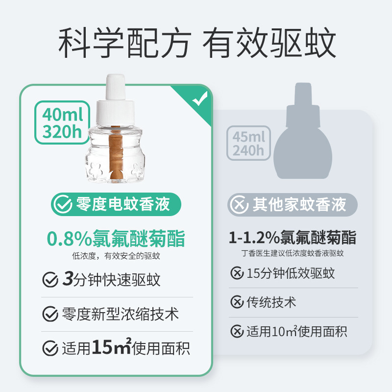 import细节图