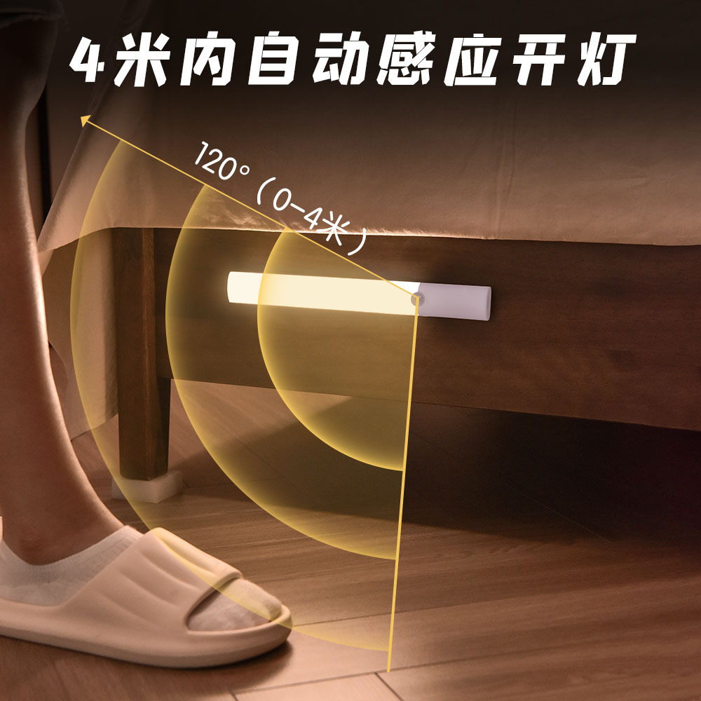 Long strip rechargeable magnetic suction lamp, human body sensing wardrobe, wine cabinet, kitchen cabinet, corridor, bedroom night light Item Picture