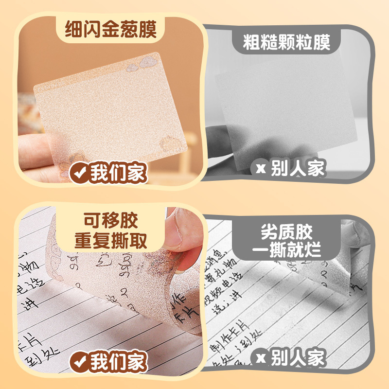 笔记本、记事本实物图