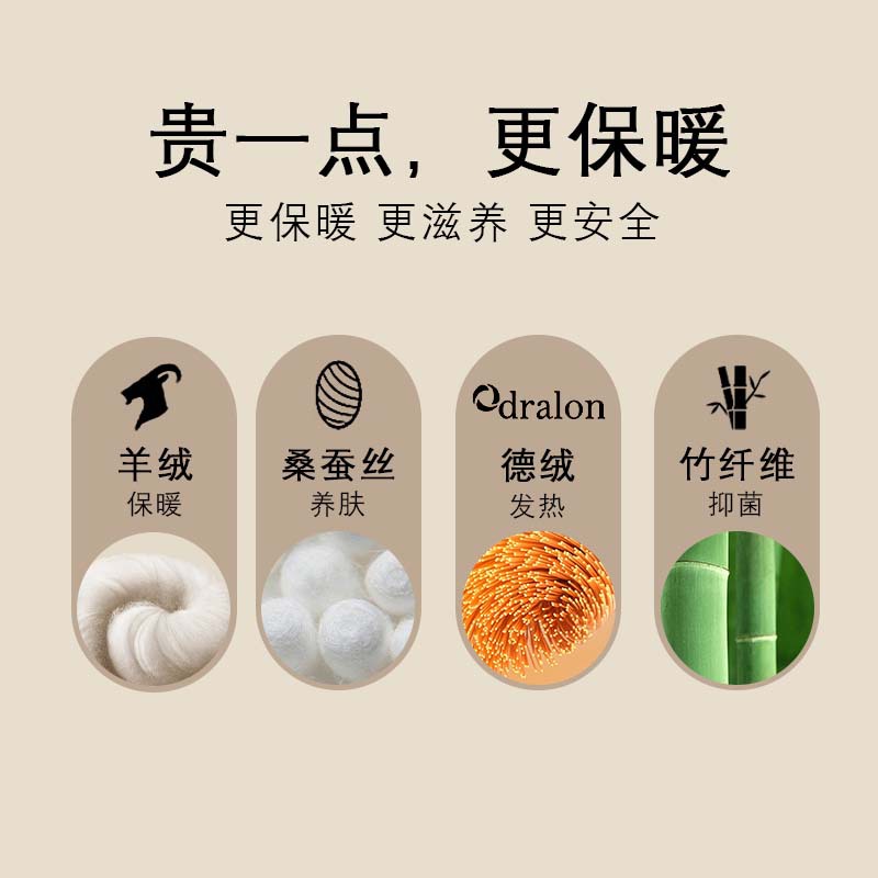 Autumn And Winter New German Cashmere Cashmere Silk Warm Underwear Women Plus Cashmere Warm Men's And Women's Clothing Long Johns Set Specification drawing
