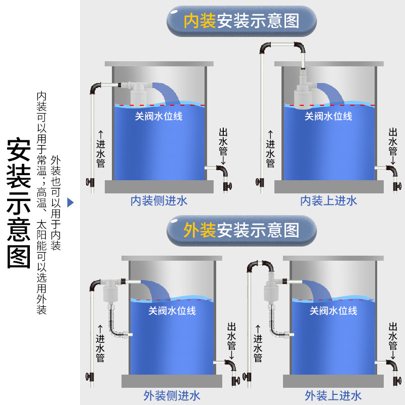 浮球开关实物图