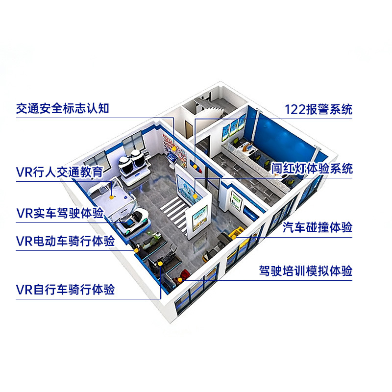 VR交通安全体验馆道路安全模拟设备模拟汽车碰撞醉驾治理教育展厅 Item Picture