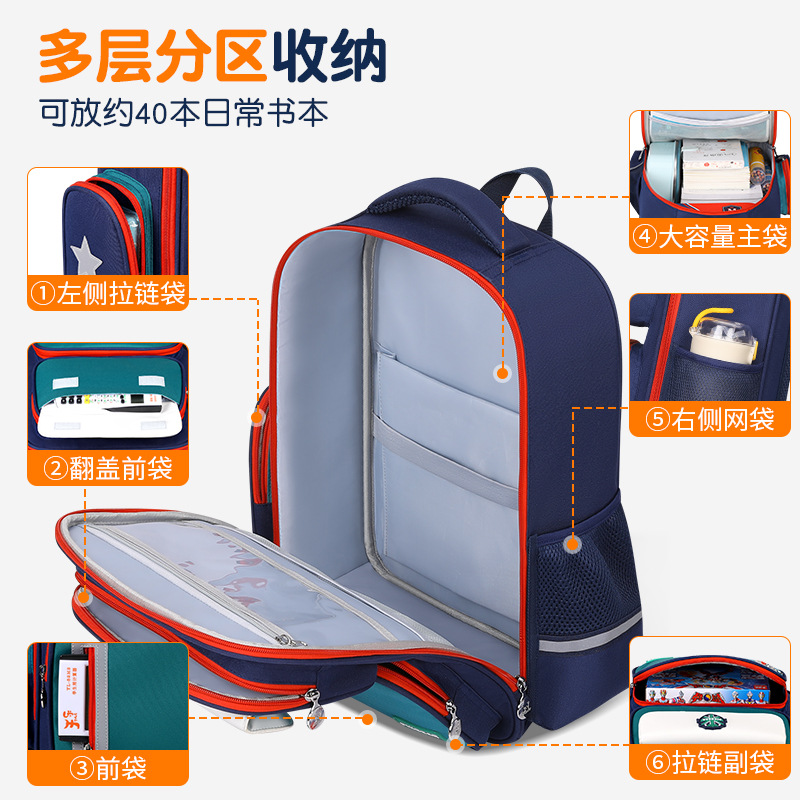 Mochilas escolares para hombres y mujeres de 6 a 12 años mochilas ligeras para niños english wind children backpack one piece de reemplazo de pelo Specification image
