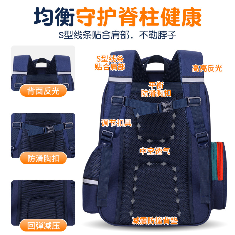 Mochilas escolares para hombres y mujeres de 6 a 12 años mochilas ligeras para niños english wind children backpack one piece de reemplazo de pelo Application Scenario