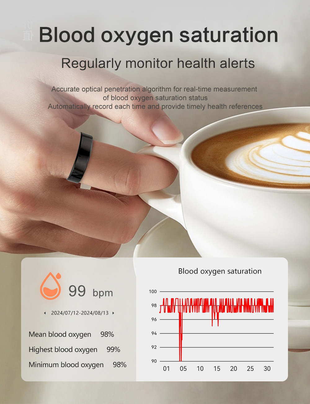 跨境新款SR11智能戒指血氧睡眠心率步数监测运动压力监测健康戒指详情3