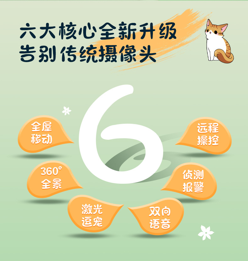 外贸爆款智能机器人逗宠监控车家用全屋移动低功耗宠物监控摄像头详情3