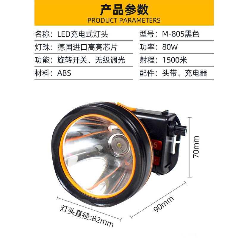 led调光头/头灯批发产品图