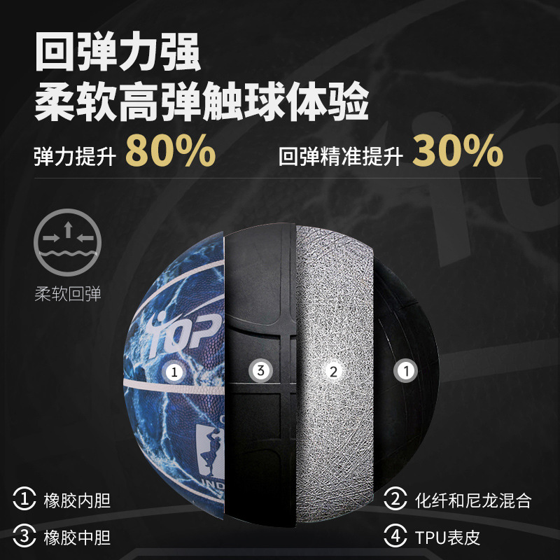 7号篮球批发/室外耐磨成人产品图