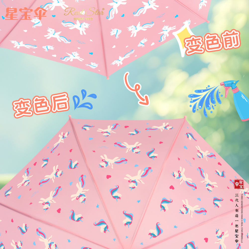 防晒伞/雨伞/透明雨伞/雨伞黑色/雨伞太阳伞细节图