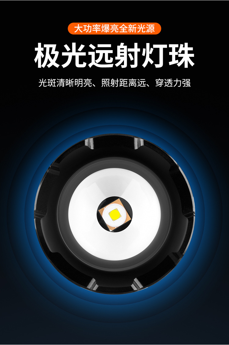 跨境新款白激光超亮强光LED照明手电筒变焦充电户外远射大功率详情8