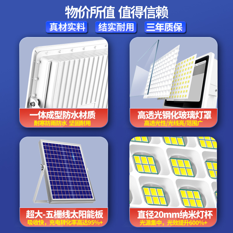 New Solar Outdoor Light Garden Light Human Induction Light Super Bright High-Power Household Floodlight Street Lamp Application Scenario