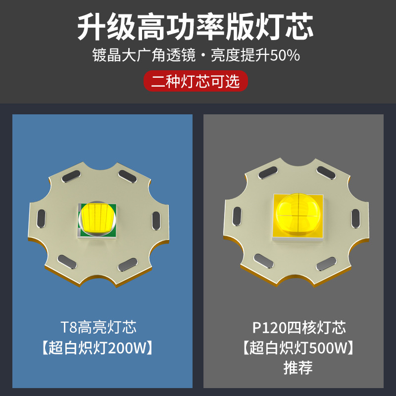 手电筒/LED手电筒/电筒/手电筒照明灯/电筒拉手细节图