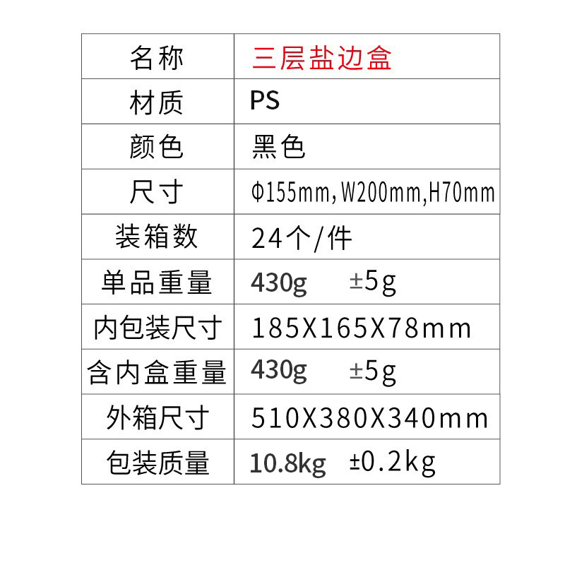调味盒、调料瓶实物图