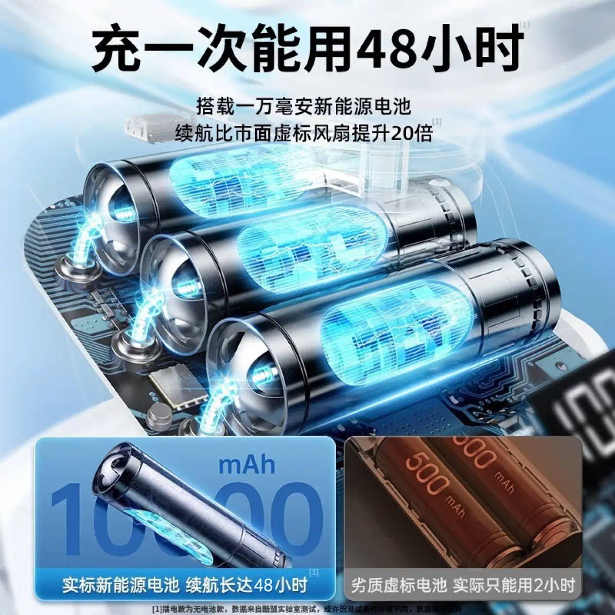 风扇/小风扇/挂腰风扇/手持风扇/高速手持风扇细节图