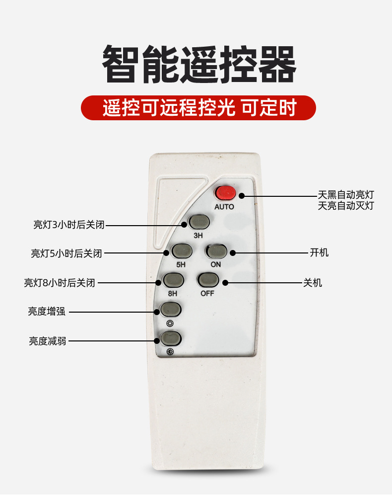 Solar lamps, household cross-border outdoor garden lighting, street lamps, led high-power floodlights, ultra-bright and waterproof pic 5