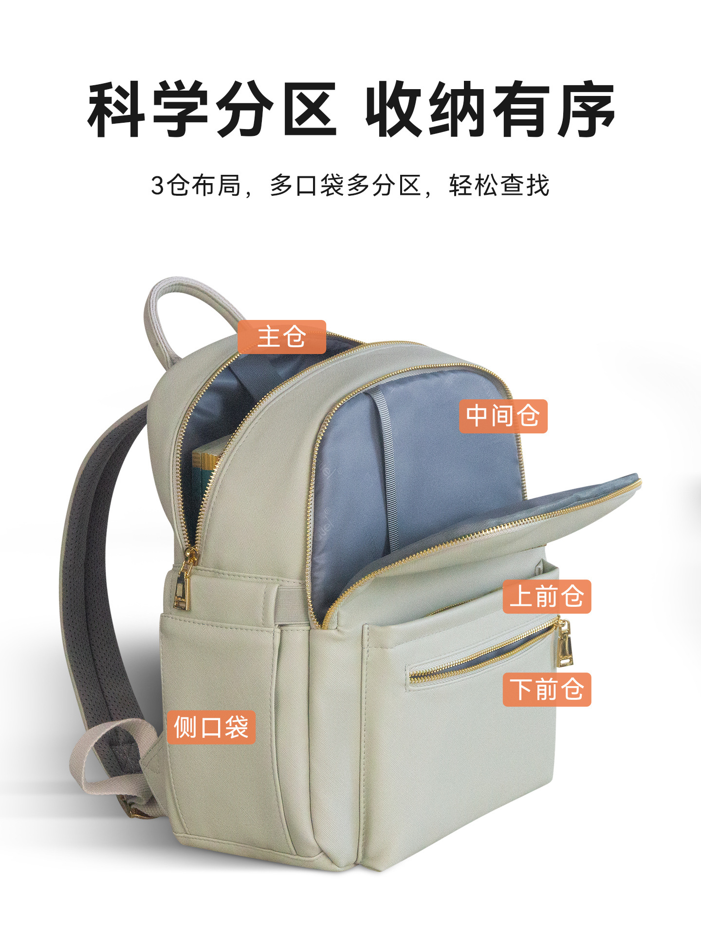 轻便通勤防水双肩包男女通用商务背包超纤皮电脑包旅游妈咪包14寸详情5