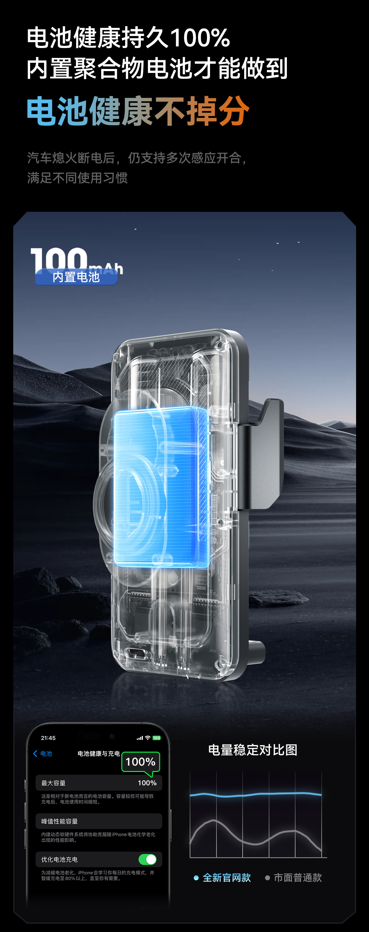 新款车载支架 红外电动感应无线充充电器 出风口导航手机支架旋转详情19