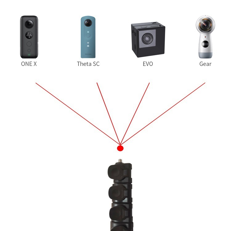 自拍杆/手机自拍杆/云台跟拍/桌面埋线器手机/360云拍自拍杆细节图