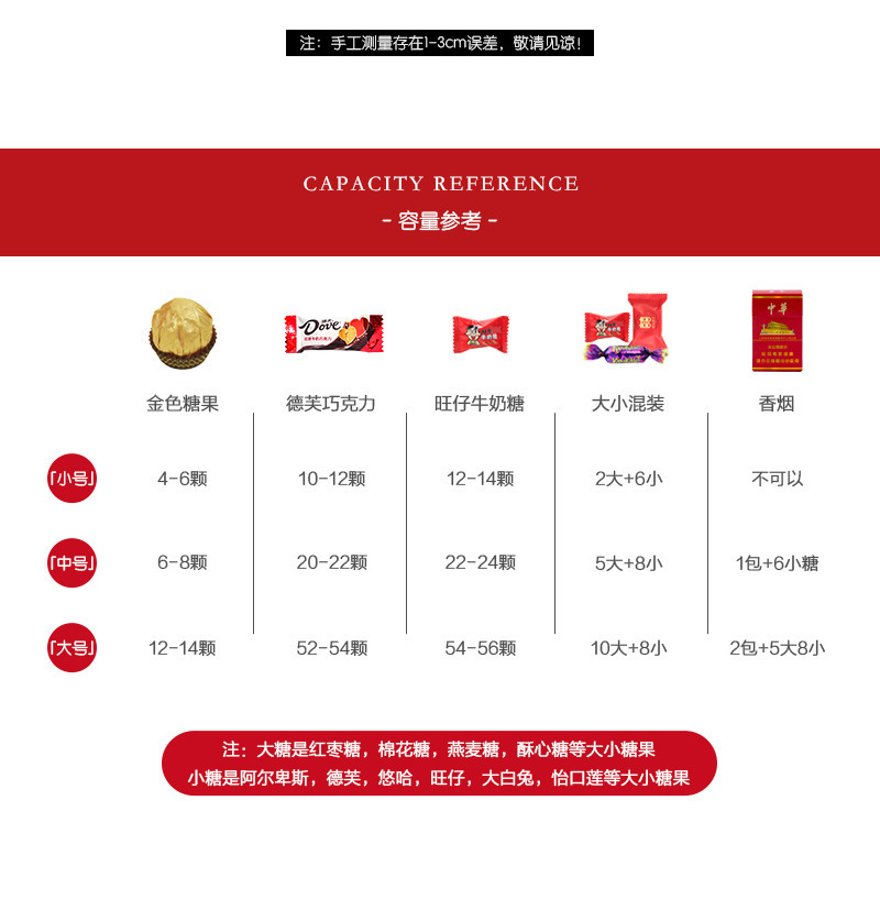 New high-end hand-held wedding gift packaging, wedding candy box, ins style, high-end feel pic 2