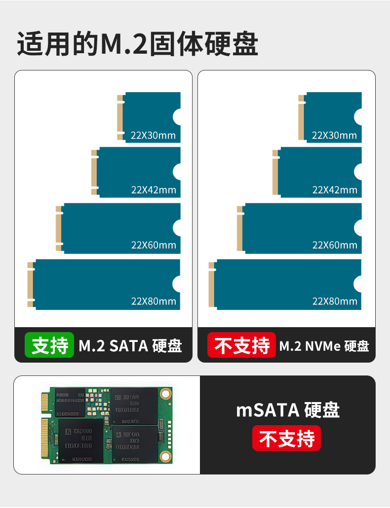 新款USB3.1铝合金移动固态硬盘盒子  NGFF/Nvme协议M.2移动硬盘盒详情8