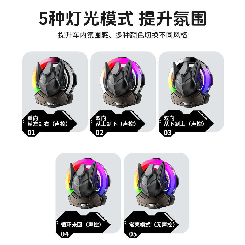 Mecha Warrior 2025 New Model Car Aroma diffuser air outlet, car perfume, car aroma ambient light decorative item Specification image