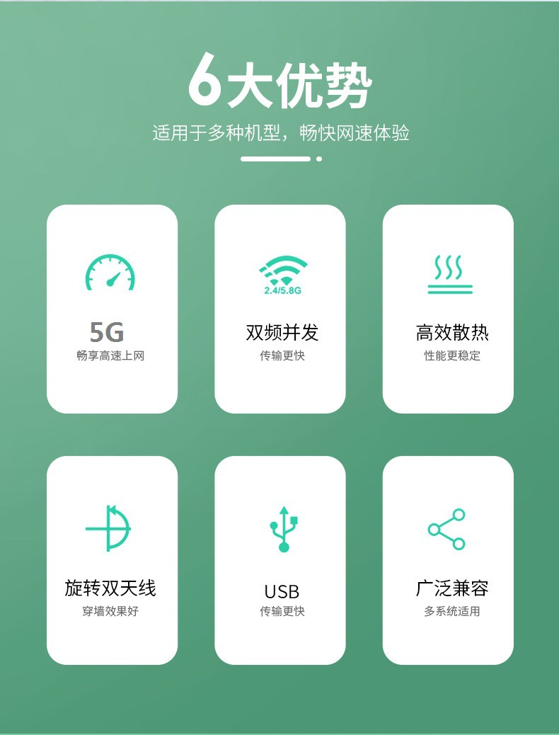 免驱动5G双频千兆USB无线网卡wifi接收器台式机电脑笔记本发射器详情7