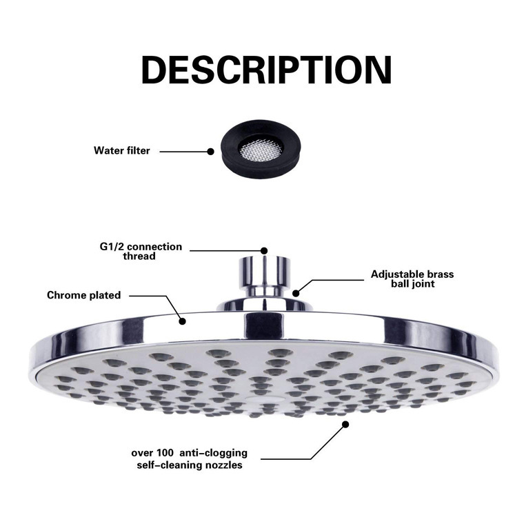 Eight-inch circular electroplated top nozzle