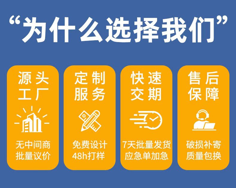 Customized packaging boxes for digital 3C accessories, mobile phone cases, Bluetooth headphones, data cables, electronic product color boxes, cross-border paper boxes pic 3