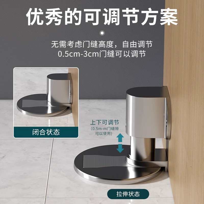 门碰、门吸实物图