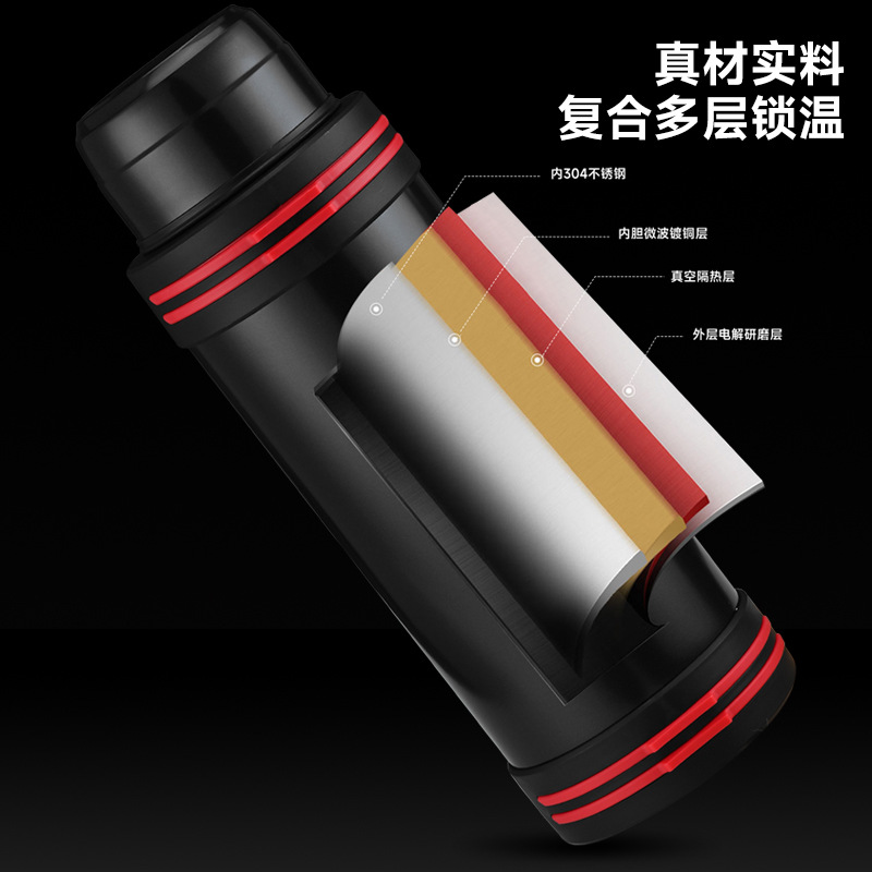 保温包/保温袋/保温提锅三件套/焖烧杯/不锈钢厨房用具细节图