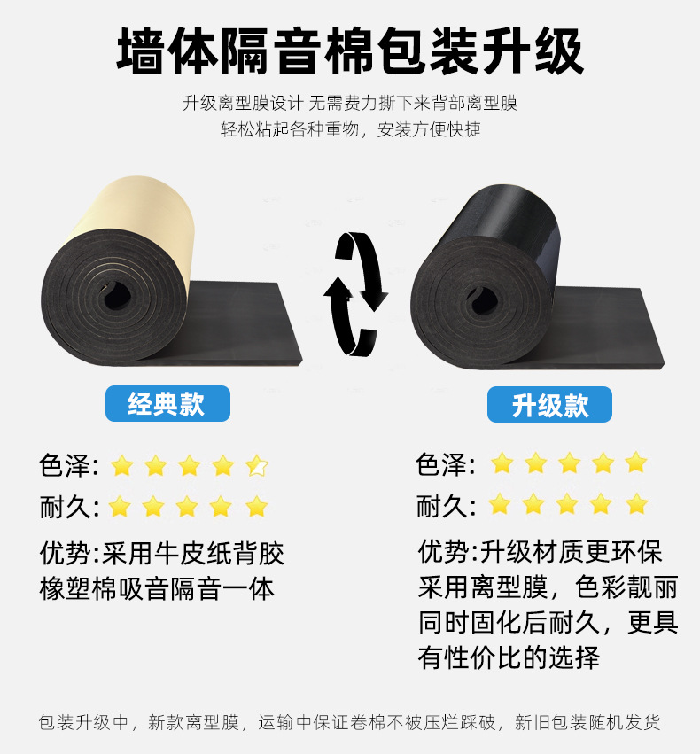 高密度平面隔音棉墙体填充防撞软包吸音棉家用自粘墙贴卧室隔音板详情11