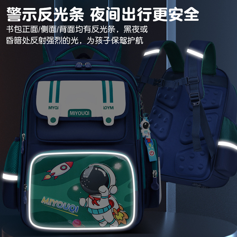 2023 New School Bags For Boys And Girls 3D Cute 1-3-6 Grade Korean Waterproof Backpack For Children Application Scenario