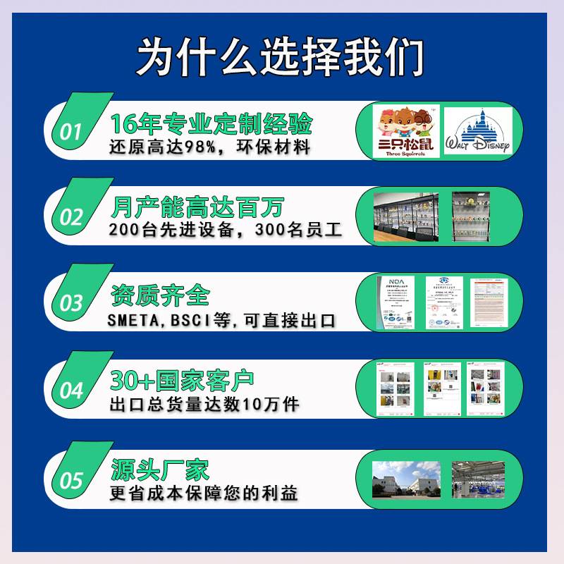 import细节图
