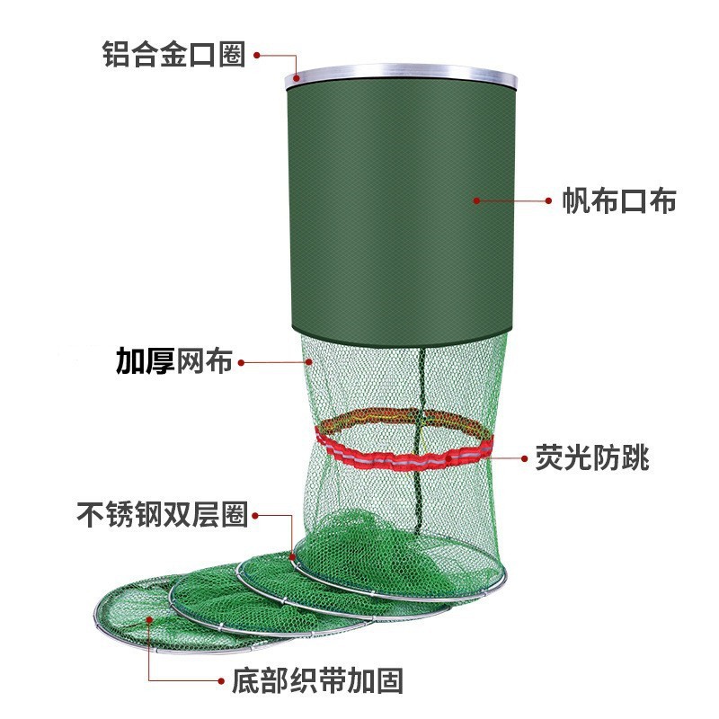 Stainless steel double-ring fish guard, double-ring universal positioning, glue-coated anti-hanging fish guard platform, fishing gear for fishermen, fish guard for fishing details Picture