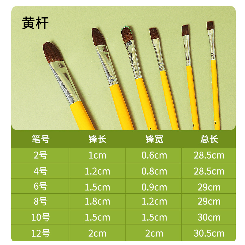 画笔/水彩笔套装/雄狮/石膏娃娃/油画框大尺寸产品图