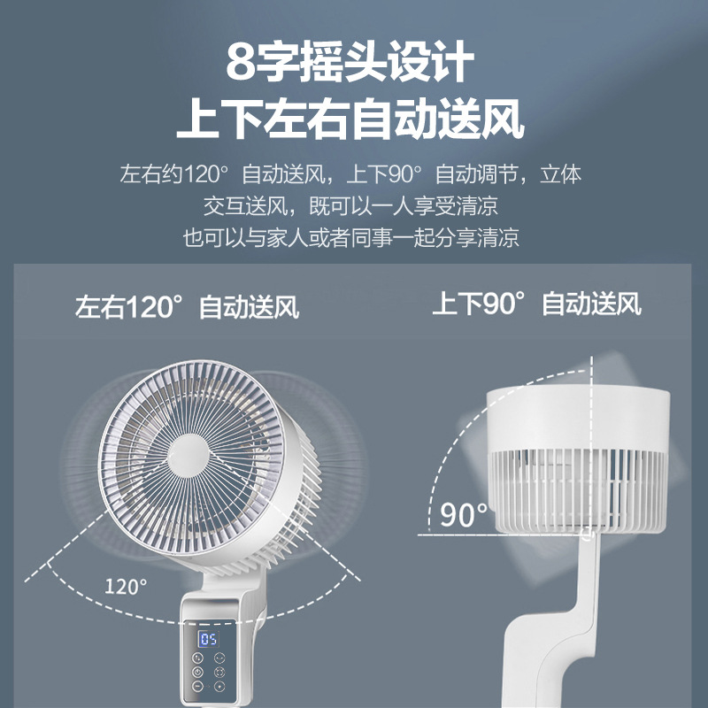 电风扇实物图