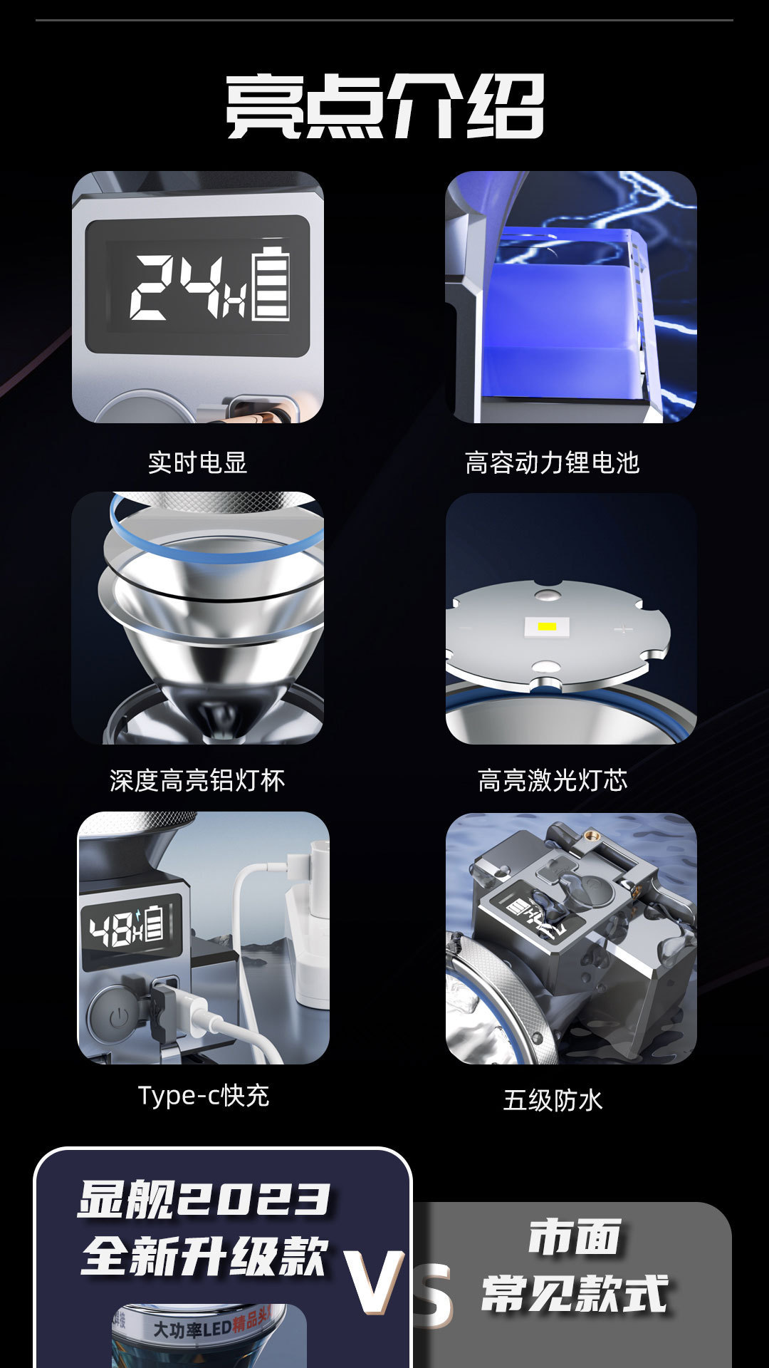 头灯强光户外防水感应LED长续航超亮激光钓鱼灯头戴式充电矿灯详情14