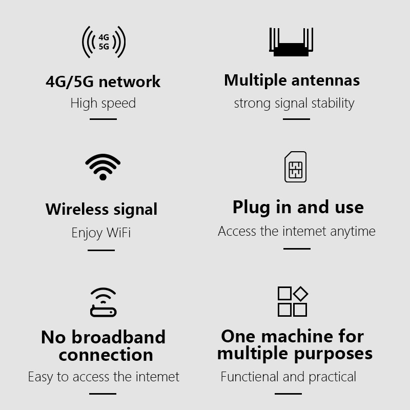 Российский конный 4GWIFI router беспроводной роутер 5000mAh LTE разделяет 5Gwifi русский язык pic 12