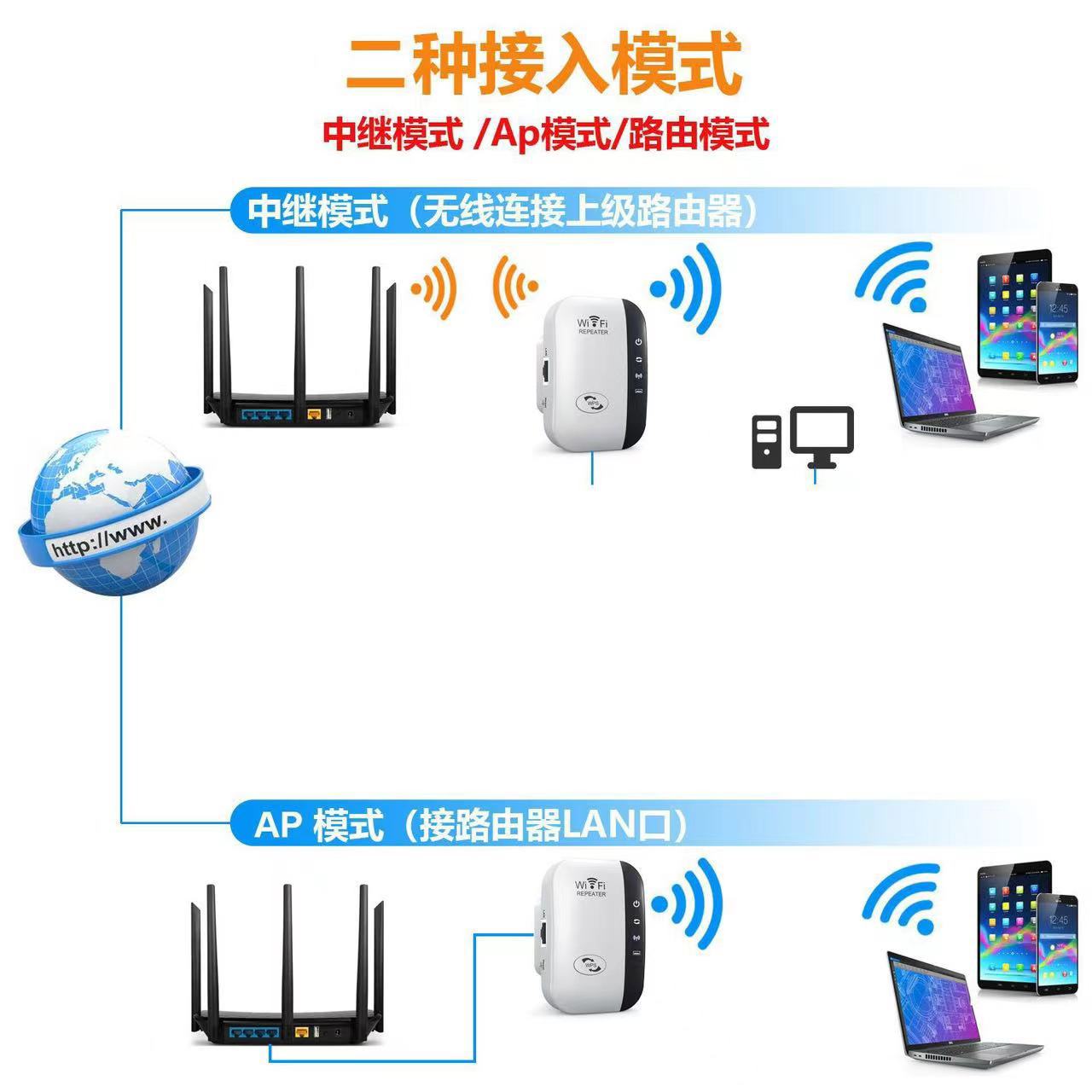 300M无线wifi中继器网络信号放大器增强器扩展器延长器无线路由器详情21