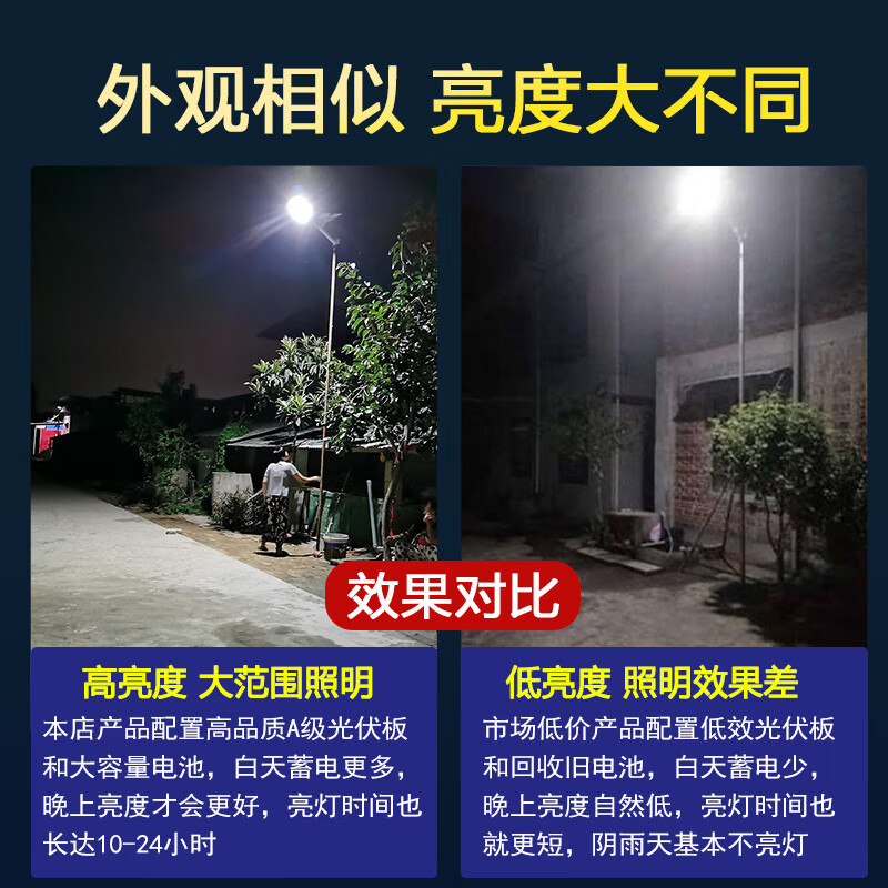 路灯光伏板/太阳能灯/太阳能板庭院灯/户外野营/户外产品图