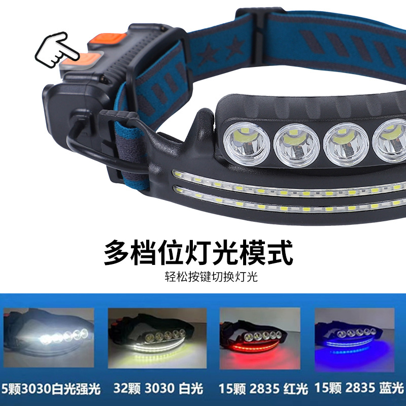 Headlamp strong light charging ultra-bright head-mounted flashlight, night fishing special sensor floodlight cob headband led lighting lamp Application Scenario
