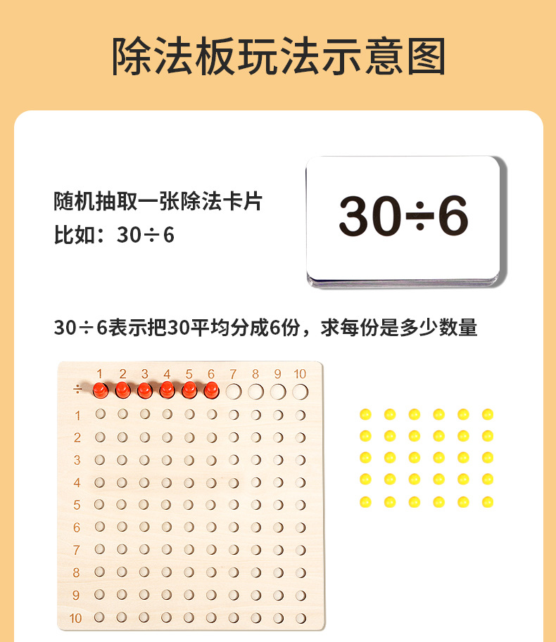 蒙氏数学教具乘除法板 乘法板除法板早教蒙特梭利儿童益智玩具详情9