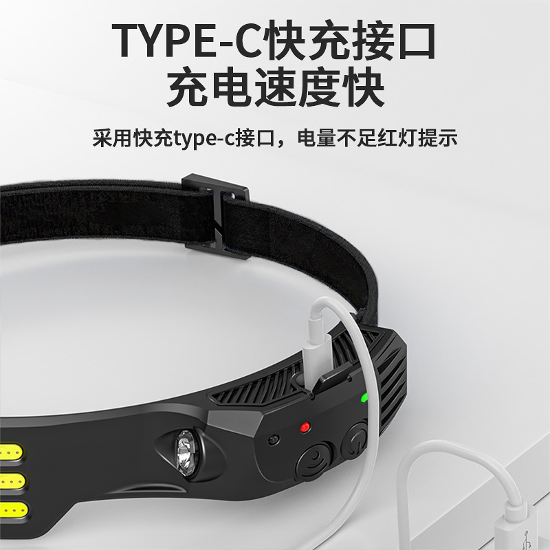 头灯、头戴式电筒实物图