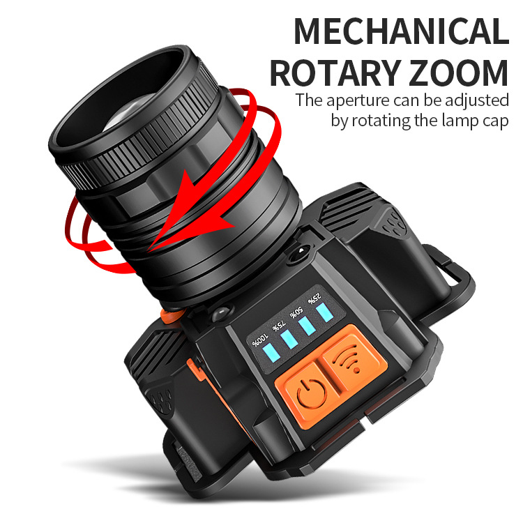 Super Bright Cross-Border Strong Light Induction Headlamp Mining Lamp Usb Charging Emergency Smart Headwear Outdoor Lighting Flashlight details Picture